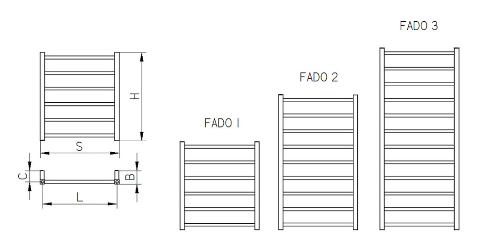 Fado Radeco rysunek